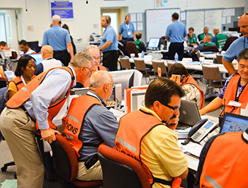 Incident Management and Response